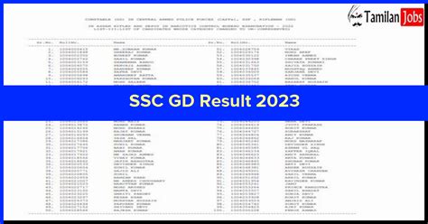 ssc gd 2023 result pdf